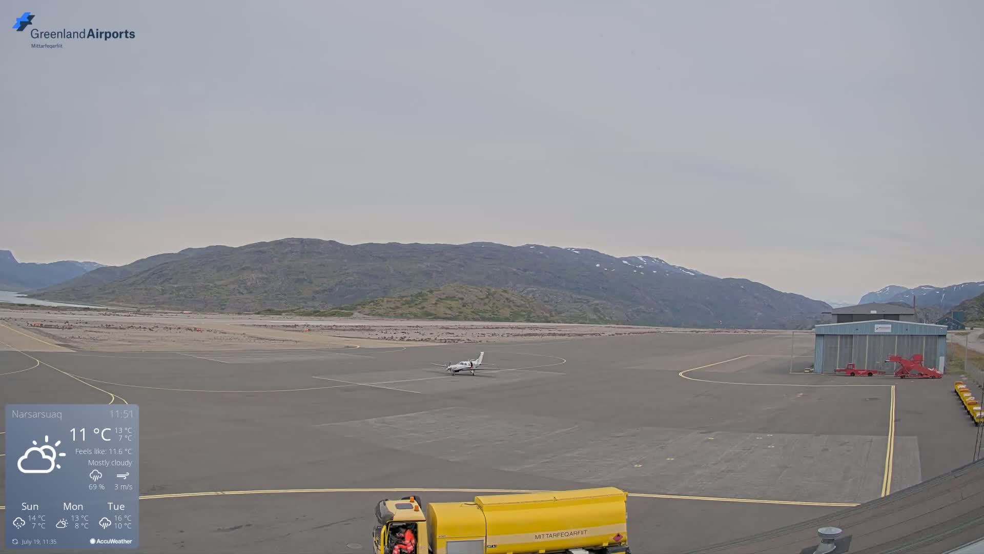 Narsarsuaq International Airport North Towards Live Cam UAK / BGBW - Narsarsuaq, Kujalleq, Greenland, Denmark