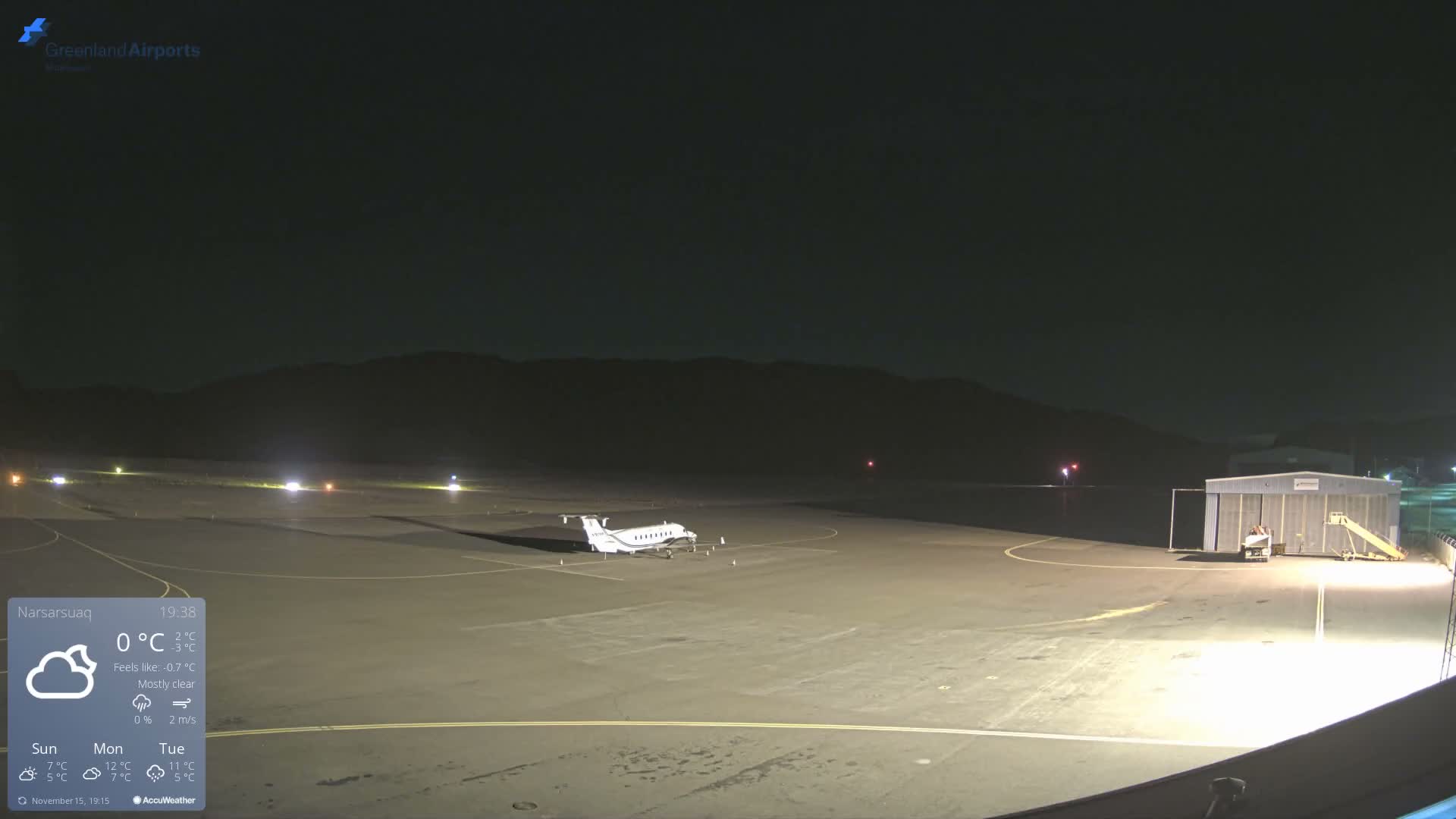 Narsarsuaq International Airport North Towards Live Cam UAK / BGBW - Narsarsuaq, Kujalleq, Greenland, Denmark
