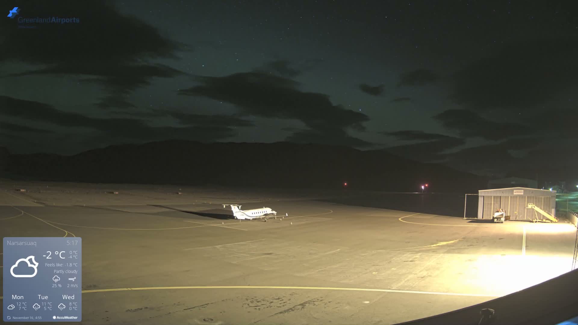 Narsarsuaq International Airport North Towards Live Cam UAK / BGBW - Narsarsuaq, Kujalleq, Greenland, Denmark