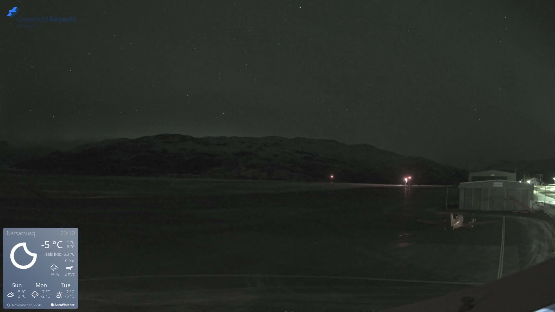Narsarsuaq International Airport North Towards Live Cam UAK / BGBW - Narsarsuaq, Kujalleq, Greenland, Denmark