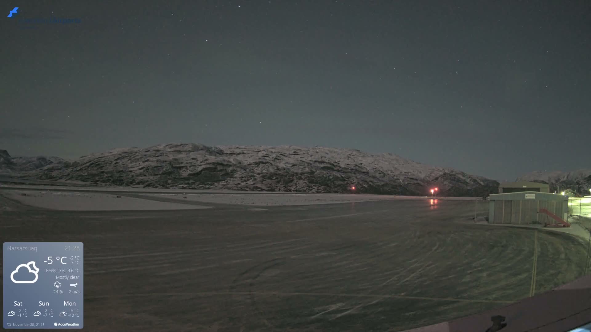 Narsarsuaq International Airport North Towards Live Cam UAK / BGBW - Narsarsuaq, Kujalleq, Greenland, Denmark
