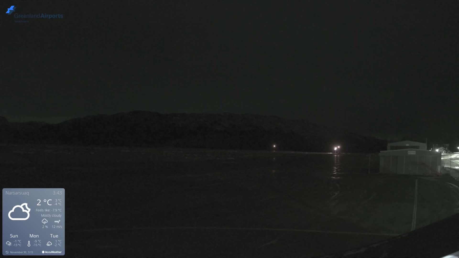 Narsarsuaq International Airport North Towards Live Cam UAK / BGBW - Narsarsuaq, Kujalleq, Greenland, Denmark