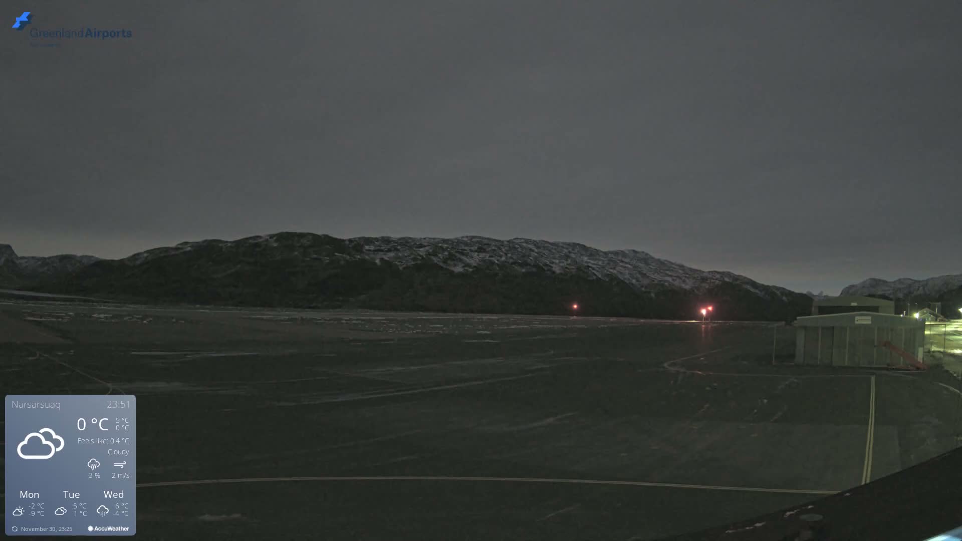 Narsarsuaq International Airport North Towards Live Cam UAK / BGBW - Narsarsuaq, Kujalleq, Greenland, Denmark