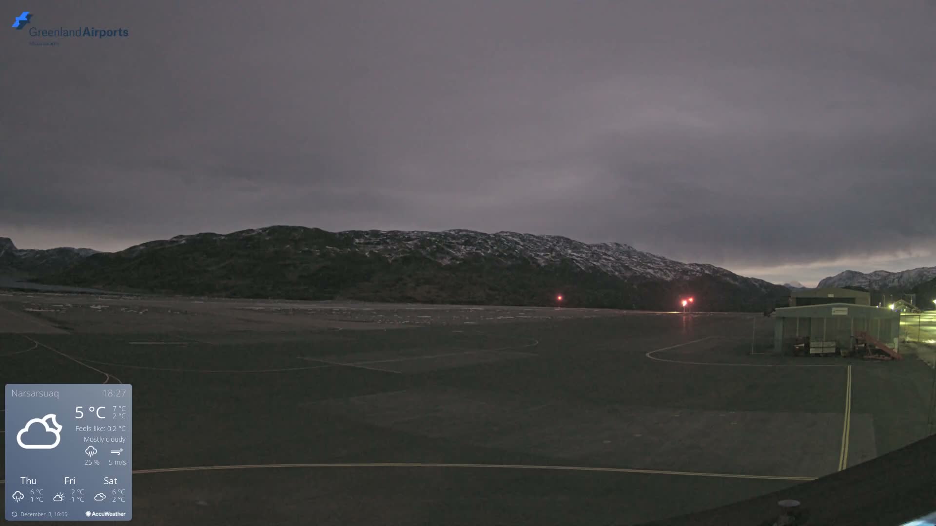 Narsarsuaq International Airport North Towards Live Cam UAK / BGBW - Narsarsuaq, Kujalleq, Greenland, Denmark