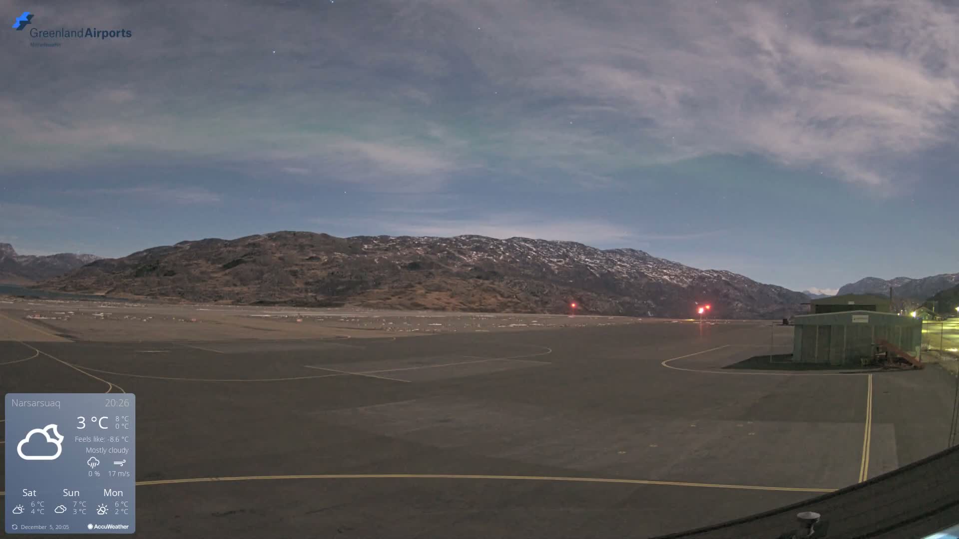 Narsarsuaq International Airport North Towards Live Cam UAK / BGBW - Narsarsuaq, Kujalleq, Greenland, Denmark