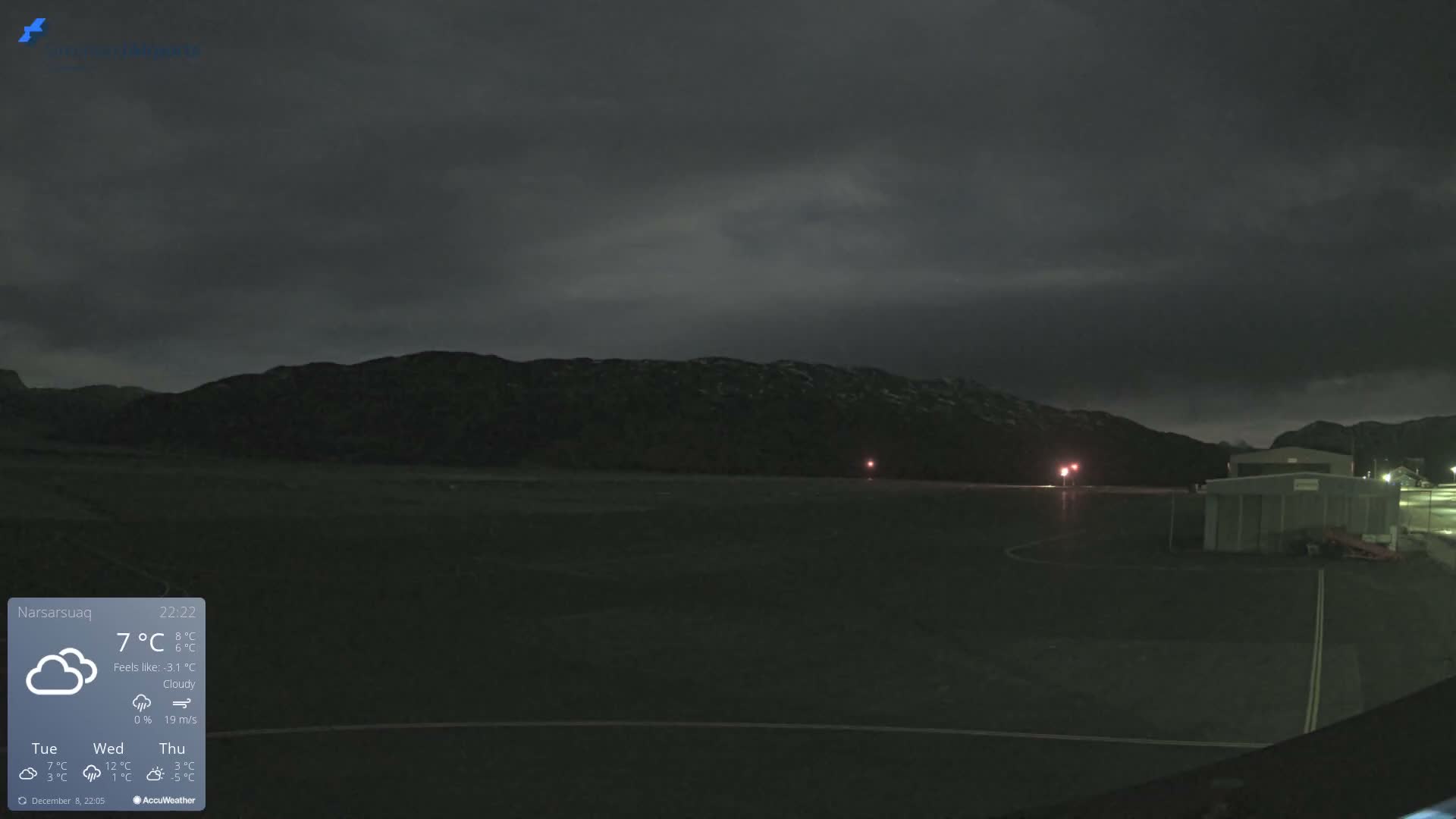 Narsarsuaq International Airport North Towards Live Cam UAK / BGBW - Narsarsuaq, Kujalleq, Greenland, Denmark