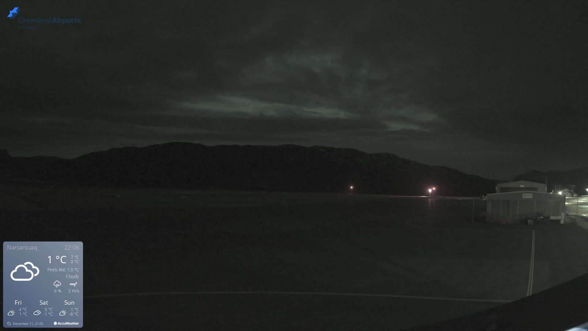 Narsarsuaq International Airport North Towards Live Cam UAK / BGBW - Narsarsuaq, Kujalleq, Greenland, Denmark