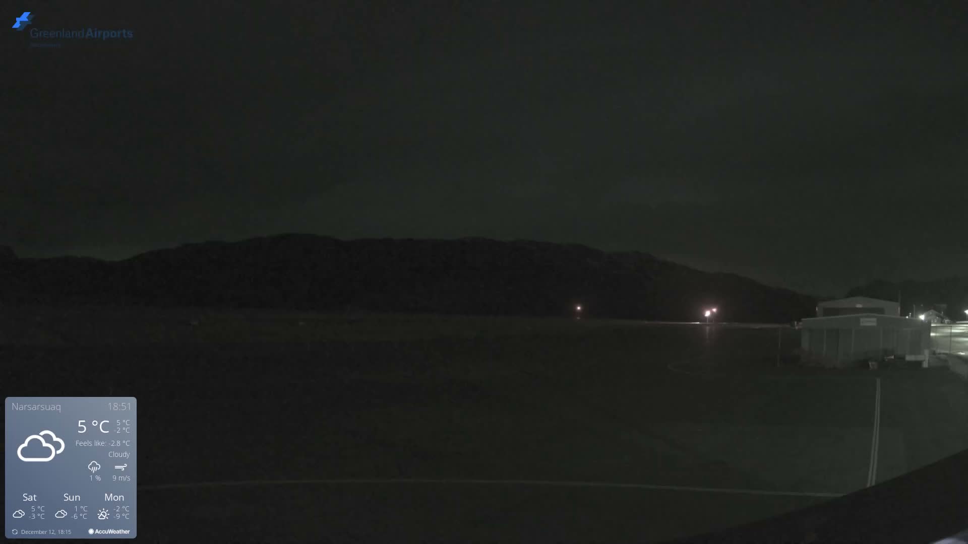 Narsarsuaq International Airport North Towards Live Cam UAK / BGBW - Narsarsuaq, Kujalleq, Greenland, Denmark