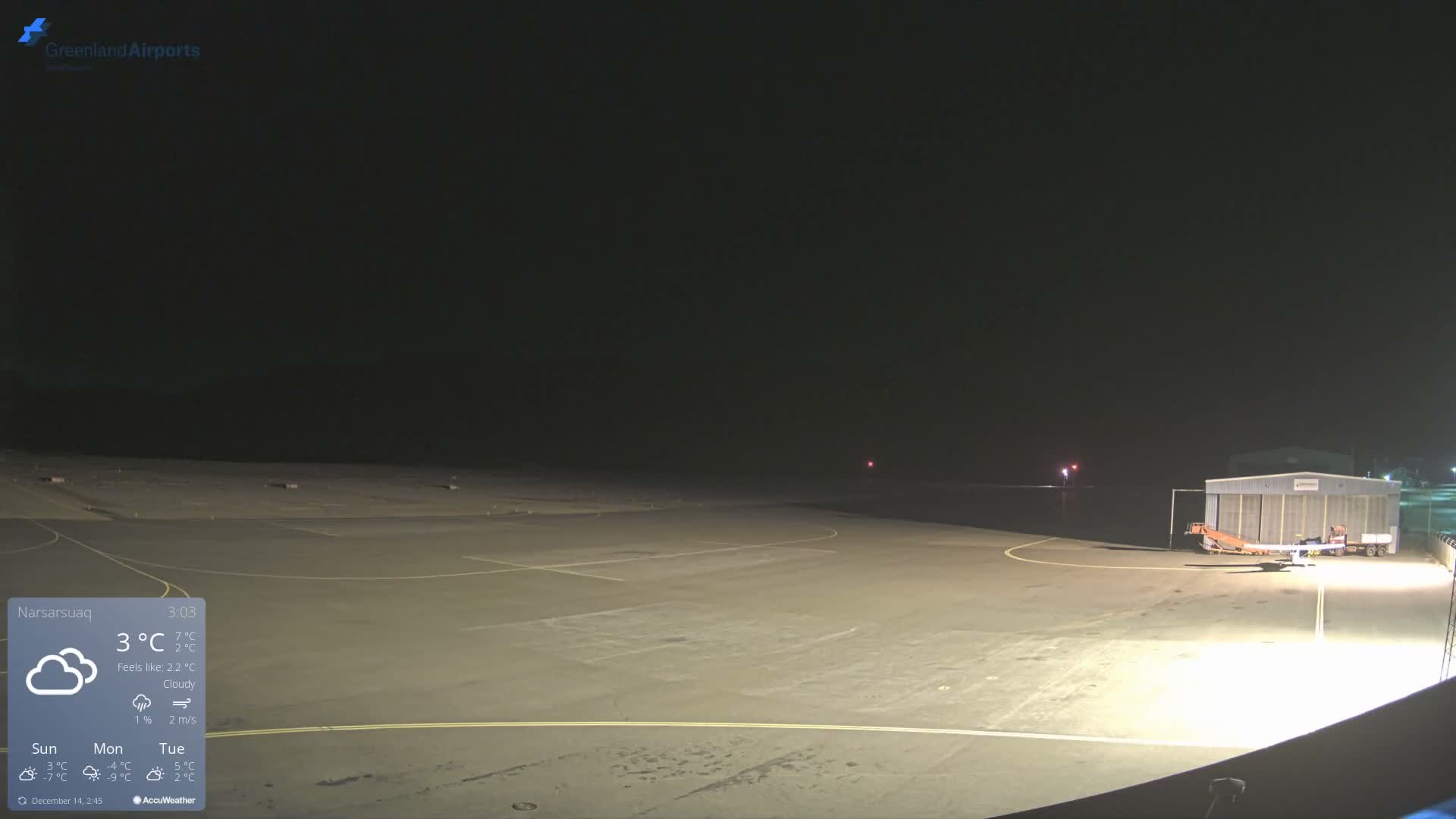 Narsarsuaq International Airport North Towards Live Cam UAK / BGBW - Narsarsuaq, Kujalleq, Greenland, Denmark