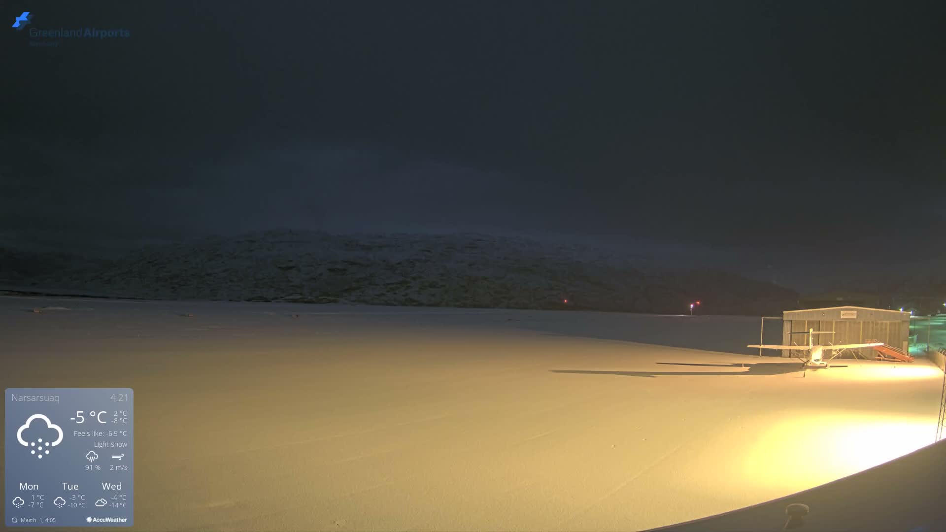 Narsarsuaq International Airport North Towards Live Cam UAK / BGBW - Narsarsuaq, Kujalleq, Greenland, Denmark