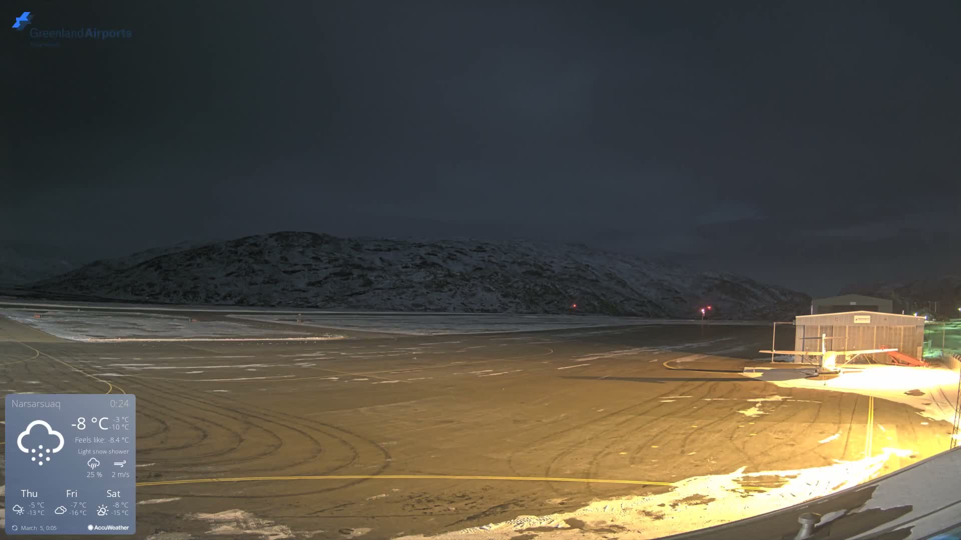 Narsarsuaq International Airport North Towards Live Cam UAK / BGBW - Narsarsuaq, Kujalleq, Greenland, Denmark