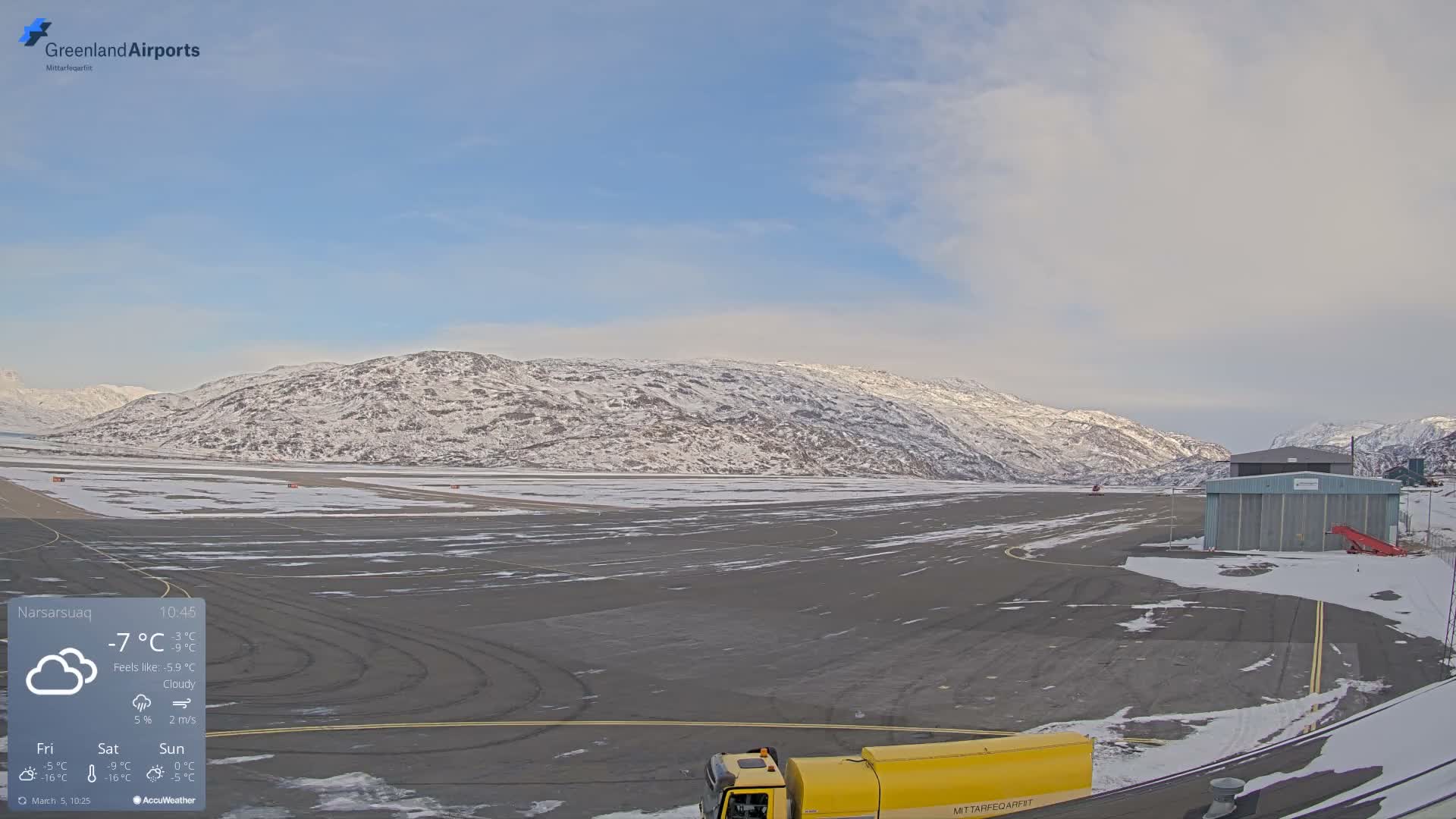 Narsarsuaq International Airport North Towards Live Cam UAK / BGBW - Narsarsuaq, Kujalleq, Greenland, Denmark