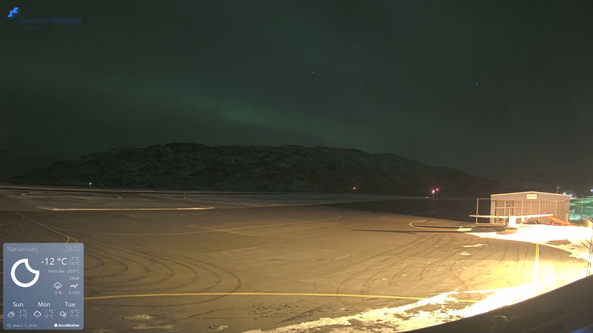 Narsarsuaq International Airport North Towards Live Cam UAK / BGBW - Narsarsuaq, Kujalleq, Greenland, Denmark