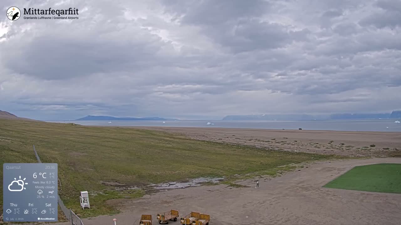Qaarsut Airport (Mittarfik Qaarsut) North Towards View Live Cam JQA / BGUQ  - Qaarsut, Avannaata, Greenland, Denmark
