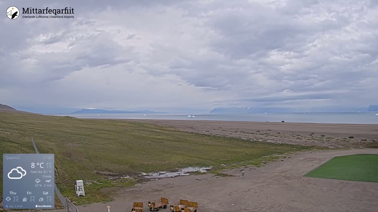 Qaarsut Airport (Mittarfik Qaarsut) North Towards View Live Cam JQA / BGUQ  - Qaarsut, Avannaata, Greenland, Denmark