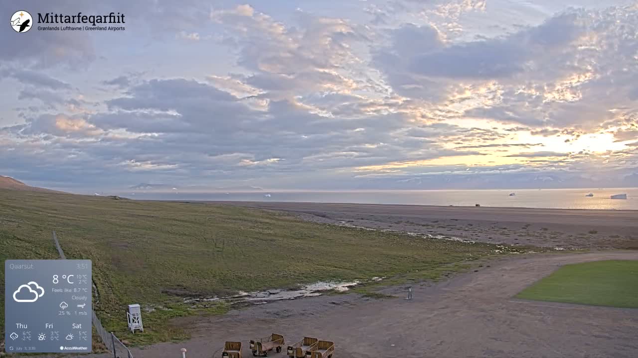 Qaarsut Airport (Mittarfik Qaarsut) North Towards View Live Cam JQA / BGUQ  - Qaarsut, Avannaata, Greenland, Denmark