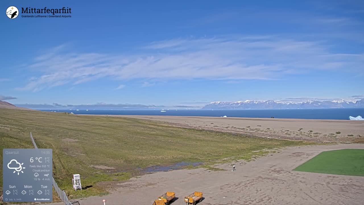 Qaarsut Airport (Mittarfik Qaarsut) North Towards View Live Cam JQA / BGUQ  - Qaarsut, Avannaata, Greenland, Denmark