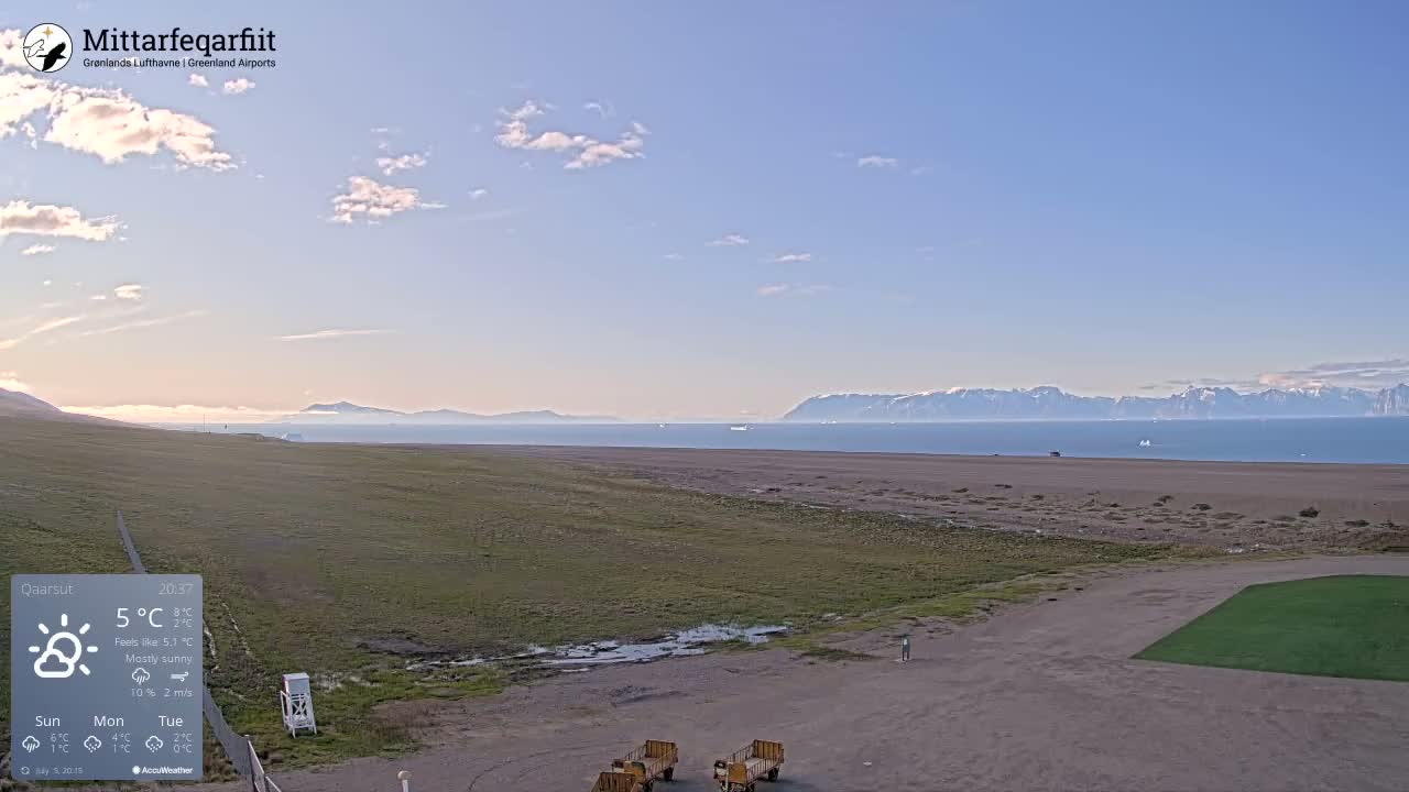 Qaarsut Airport (Mittarfik Qaarsut) North Towards View Live Cam JQA / BGUQ  - Qaarsut, Avannaata, Greenland, Denmark