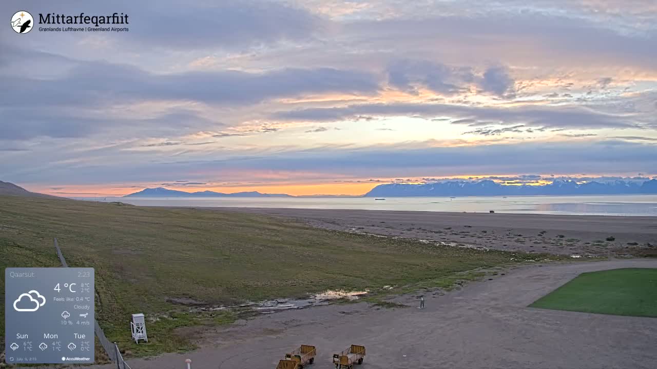 Qaarsut Airport (Mittarfik Qaarsut) North Towards View Live Cam JQA / BGUQ  - Qaarsut, Avannaata, Greenland, Denmark
