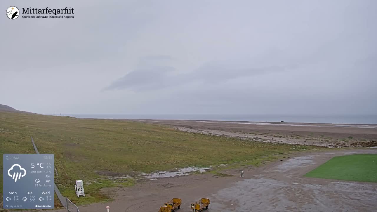 Qaarsut Airport (Mittarfik Qaarsut) North Towards View Live Cam JQA / BGUQ  - Qaarsut, Avannaata, Greenland, Denmark
