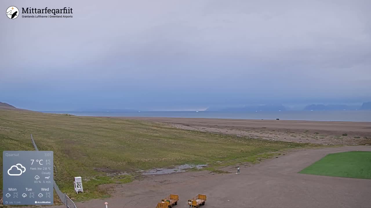Qaarsut Airport (Mittarfik Qaarsut) North Towards View Live Cam JQA / BGUQ  - Qaarsut, Avannaata, Greenland, Denmark