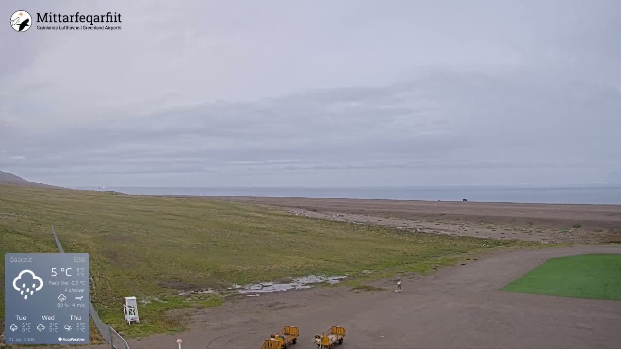 Qaarsut Airport (Mittarfik Qaarsut) North Towards View Live Cam JQA / BGUQ  - Qaarsut, Avannaata, Greenland, Denmark
