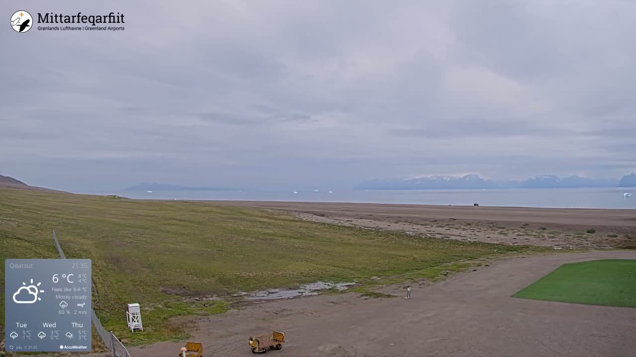 Qaarsut Airport (Mittarfik Qaarsut) North Towards View Live Cam JQA / BGUQ  - Qaarsut, Avannaata, Greenland, Denmark