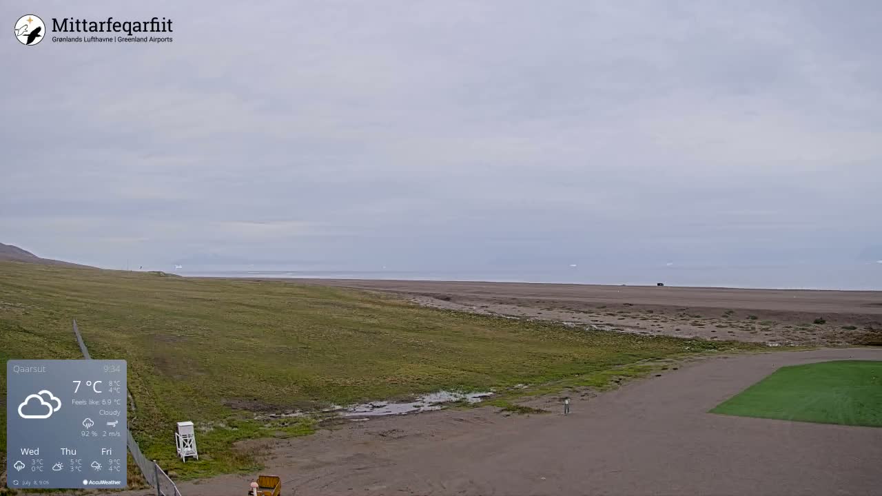Qaarsut Airport (Mittarfik Qaarsut) North Towards View Live Cam JQA / BGUQ  - Qaarsut, Avannaata, Greenland, Denmark