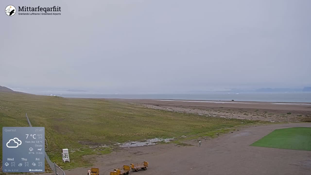 Qaarsut Airport (Mittarfik Qaarsut) North Towards View Live Cam JQA / BGUQ  - Qaarsut, Avannaata, Greenland, Denmark