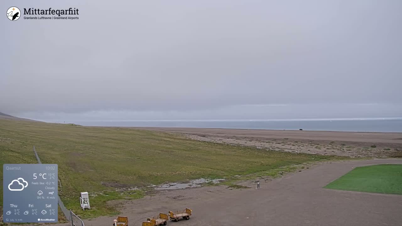 Qaarsut Airport (Mittarfik Qaarsut) North Towards View Live Cam JQA / BGUQ  - Qaarsut, Avannaata, Greenland, Denmark