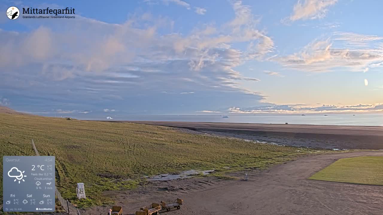 Qaarsut Airport (Mittarfik Qaarsut) North Towards View Live Cam JQA / BGUQ  - Qaarsut, Avannaata, Greenland, Denmark