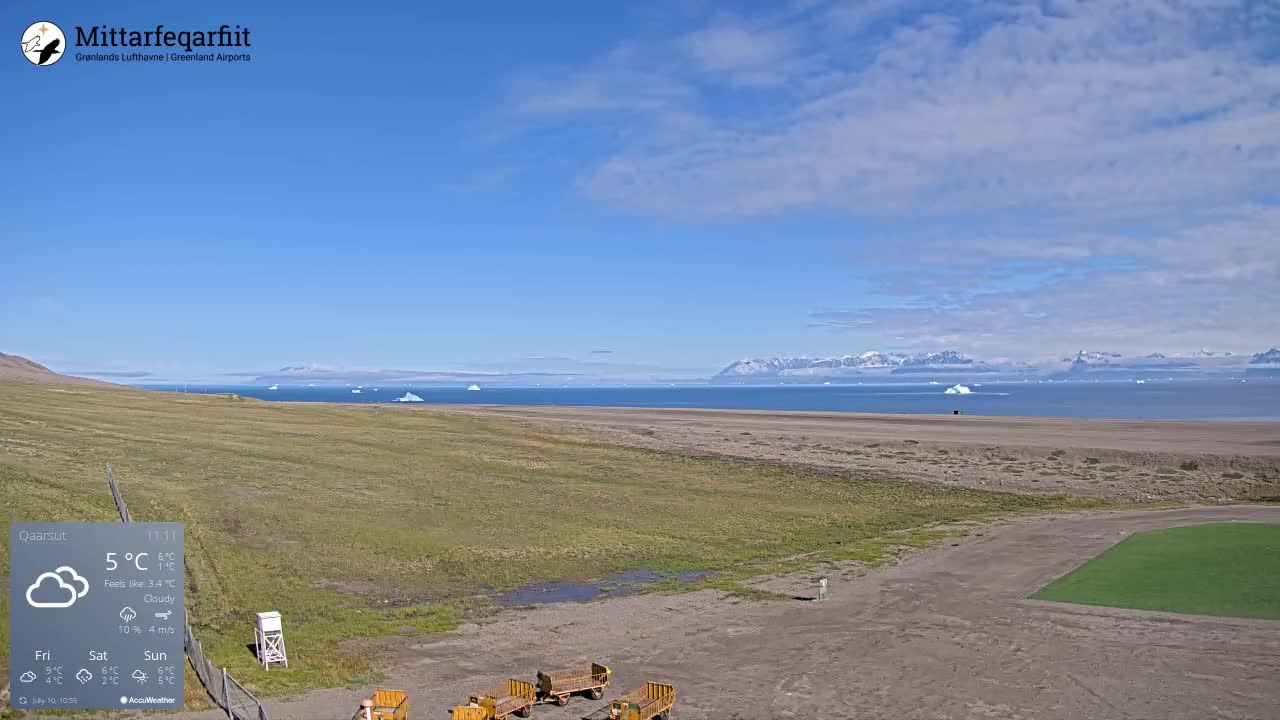 Qaarsut Airport (Mittarfik Qaarsut) North Towards View Live Cam JQA / BGUQ  - Qaarsut, Avannaata, Greenland, Denmark