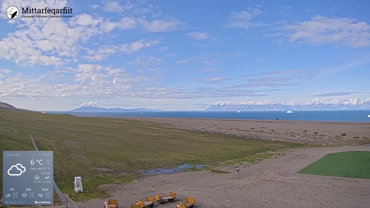 Qaarsut Airport (Mittarfik Qaarsut) North Towards View Live Cam JQA / BGUQ  - Qaarsut, Avannaata, Greenland, Denmark