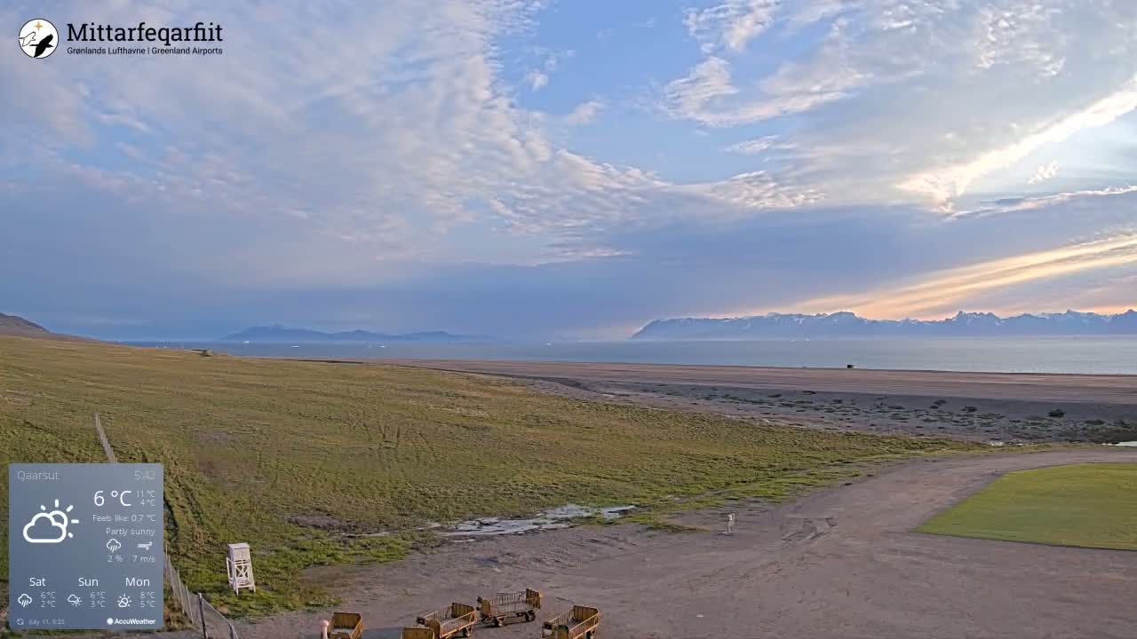 Qaarsut Airport (Mittarfik Qaarsut) North Towards View Live Cam JQA / BGUQ  - Qaarsut, Avannaata, Greenland, Denmark