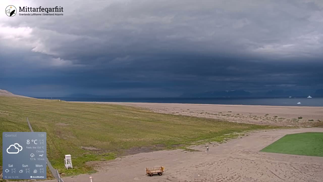 Qaarsut Airport (Mittarfik Qaarsut) North Towards View Live Cam JQA / BGUQ  - Qaarsut, Avannaata, Greenland, Denmark