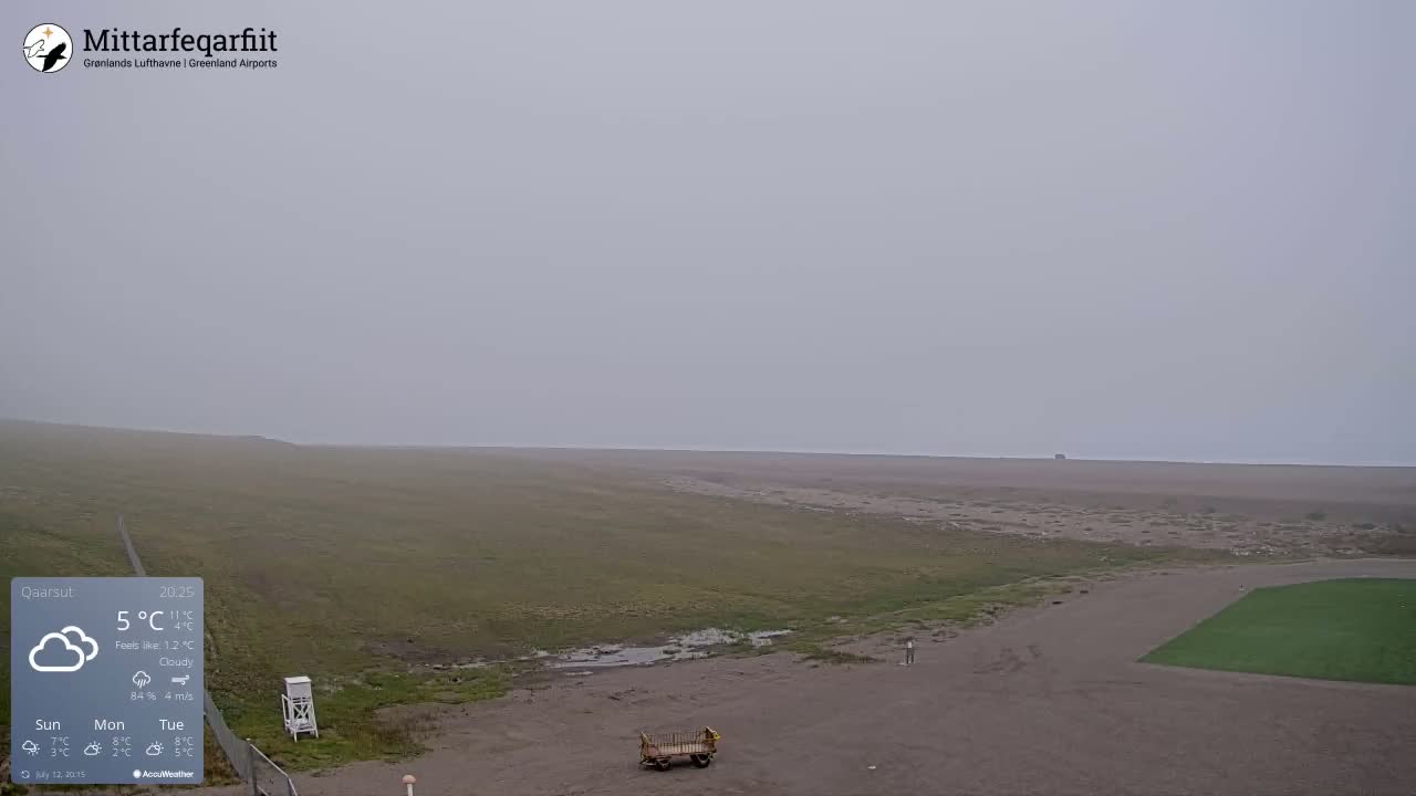 Qaarsut Airport (Mittarfik Qaarsut) North Towards View Live Cam JQA / BGUQ  - Qaarsut, Avannaata, Greenland, Denmark