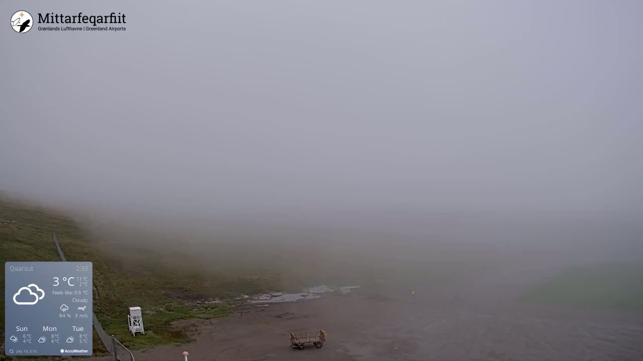 Qaarsut Airport (Mittarfik Qaarsut) North Towards View Live Cam JQA / BGUQ  - Qaarsut, Avannaata, Greenland, Denmark