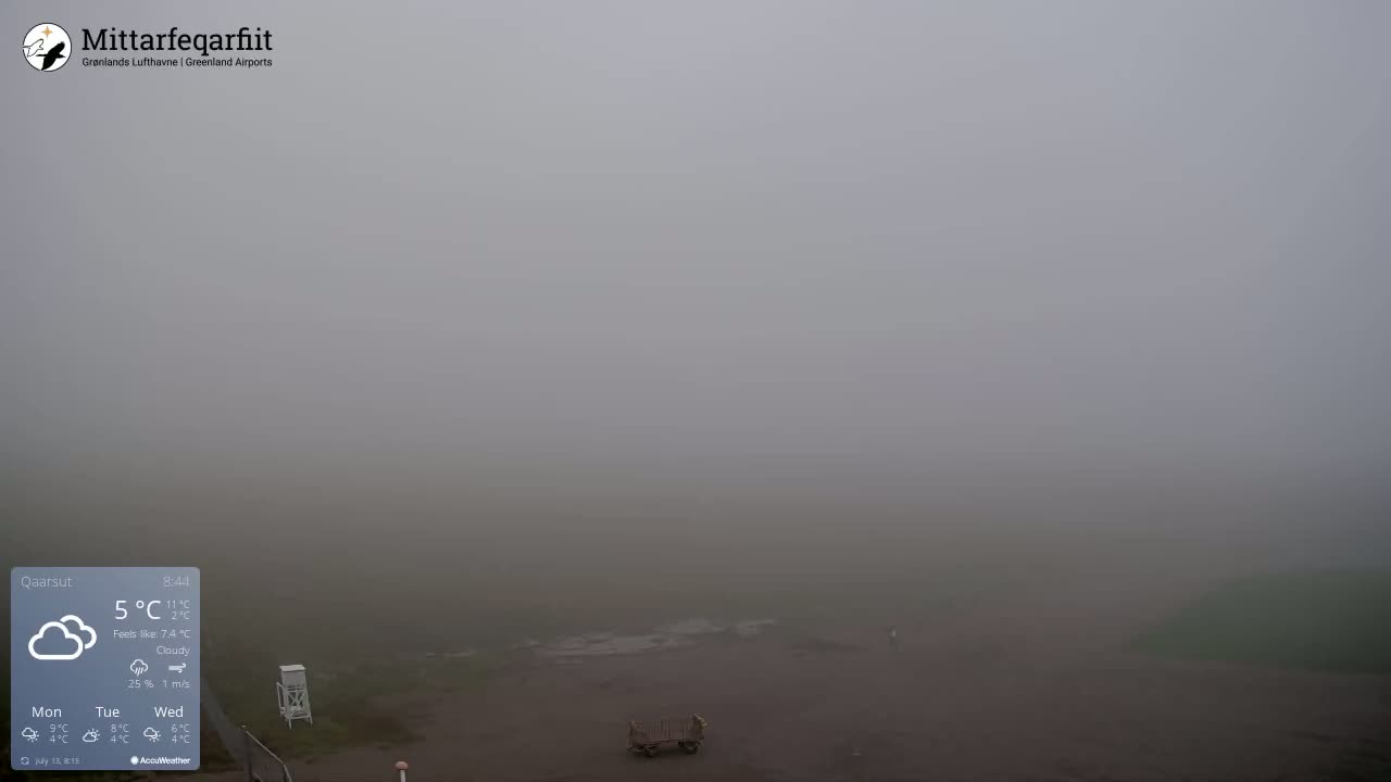 Qaarsut Airport (Mittarfik Qaarsut) North Towards View Live Cam JQA / BGUQ  - Qaarsut, Avannaata, Greenland, Denmark