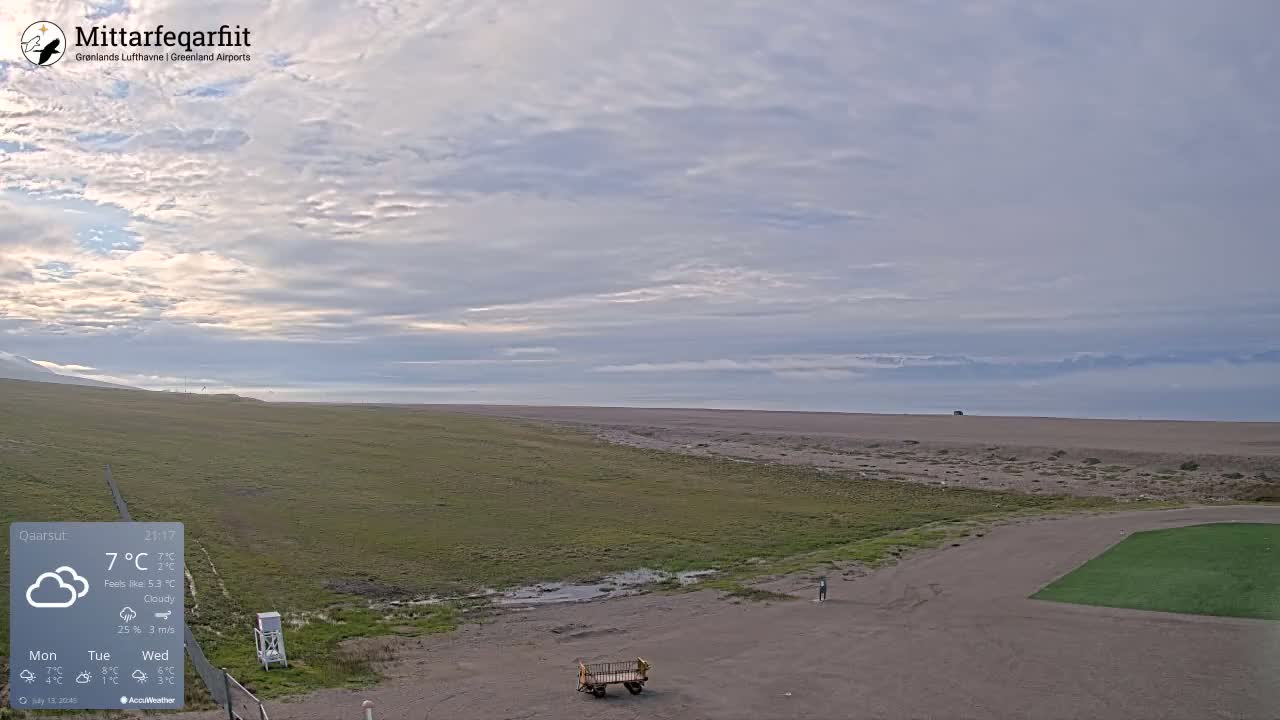 Qaarsut Airport (Mittarfik Qaarsut) North Towards View Live Cam JQA / BGUQ  - Qaarsut, Avannaata, Greenland, Denmark