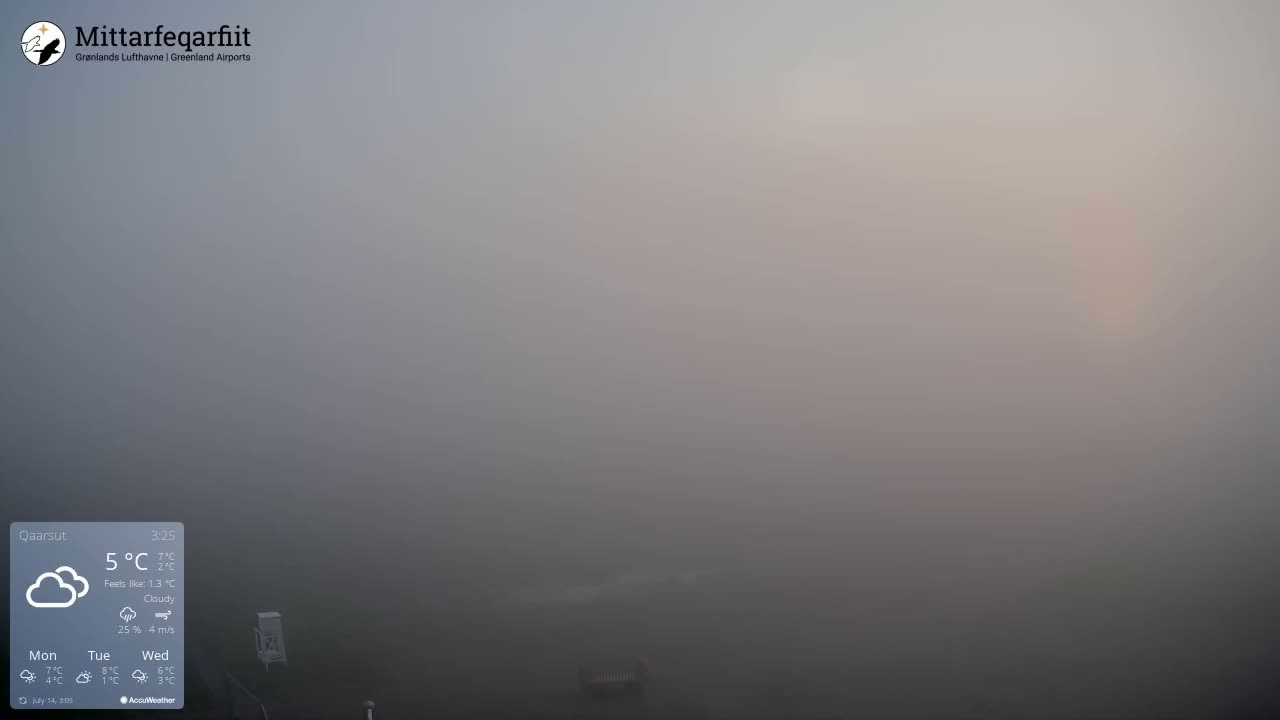 Qaarsut Airport (Mittarfik Qaarsut) North Towards View Live Cam JQA / BGUQ  - Qaarsut, Avannaata, Greenland, Denmark