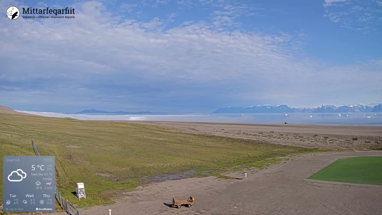 Qaarsut Airport (Mittarfik Qaarsut) North Towards View Live Cam JQA / BGUQ  - Qaarsut, Avannaata, Greenland, Denmark