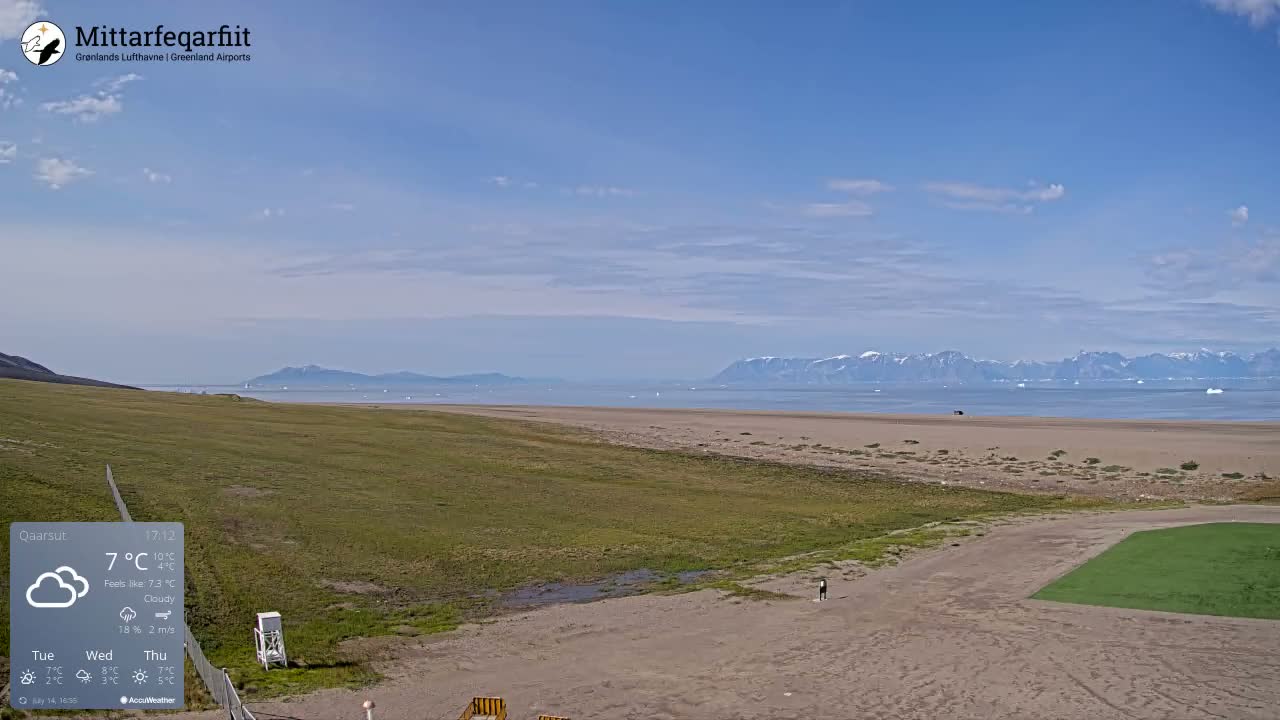 Qaarsut Airport (Mittarfik Qaarsut) North Towards View Live Cam JQA / BGUQ  - Qaarsut, Avannaata, Greenland, Denmark