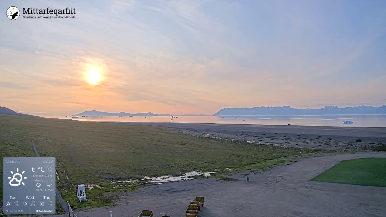 Qaarsut Airport (Mittarfik Qaarsut) North Towards View Live Cam JQA / BGUQ  - Qaarsut, Avannaata, Greenland, Denmark