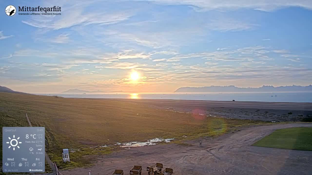 Qaarsut Airport (Mittarfik Qaarsut) North Towards View Live Cam JQA / BGUQ  - Qaarsut, Avannaata, Greenland, Denmark