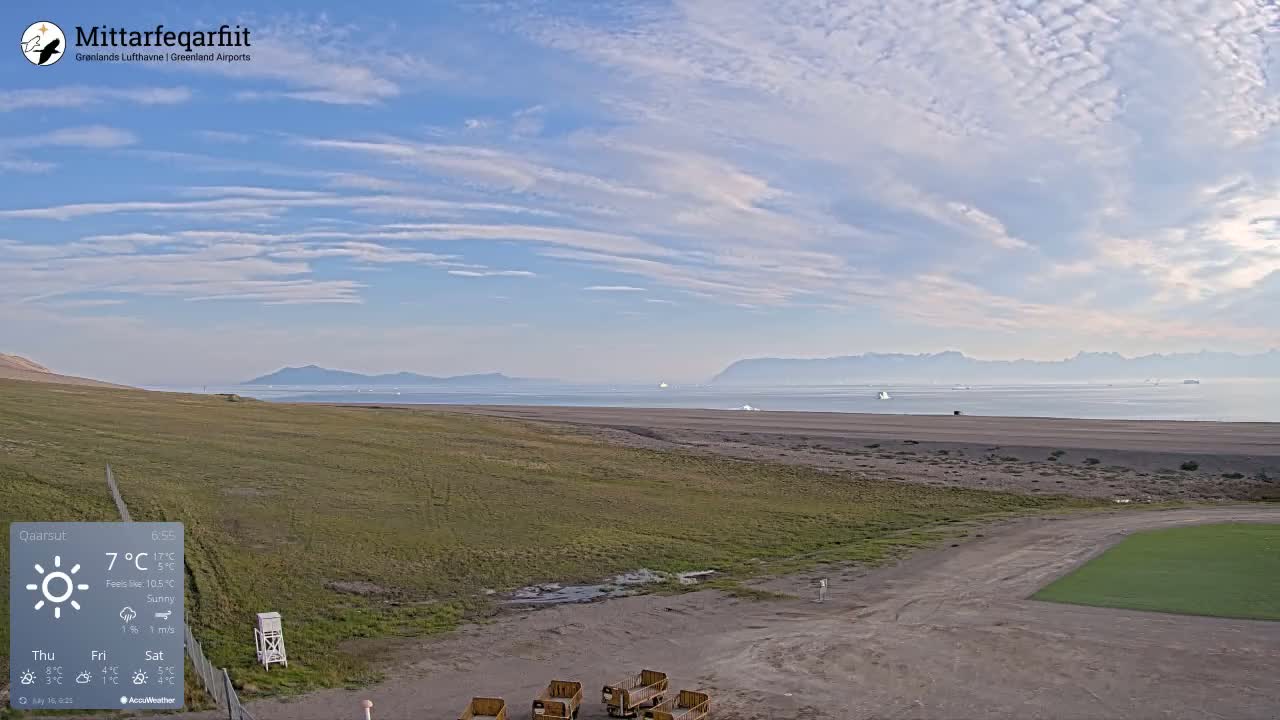 A sunny day with a partly cloudy sky shows a flat, grassy landscape next to a sandy beach and calm ocean with distant mountains.