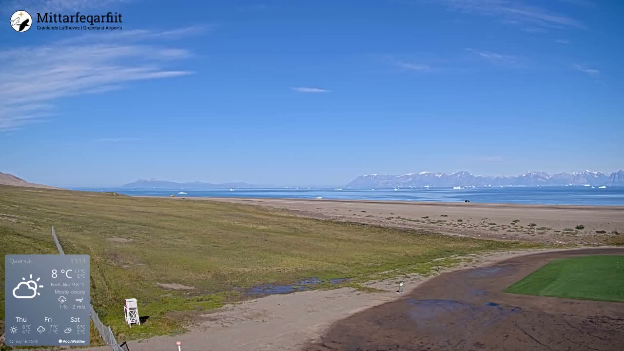 Qaarsut Airport (Mittarfik Qaarsut) North Towards View Live Cam JQA / BGUQ  - Qaarsut, Avannaata, Greenland, Denmark