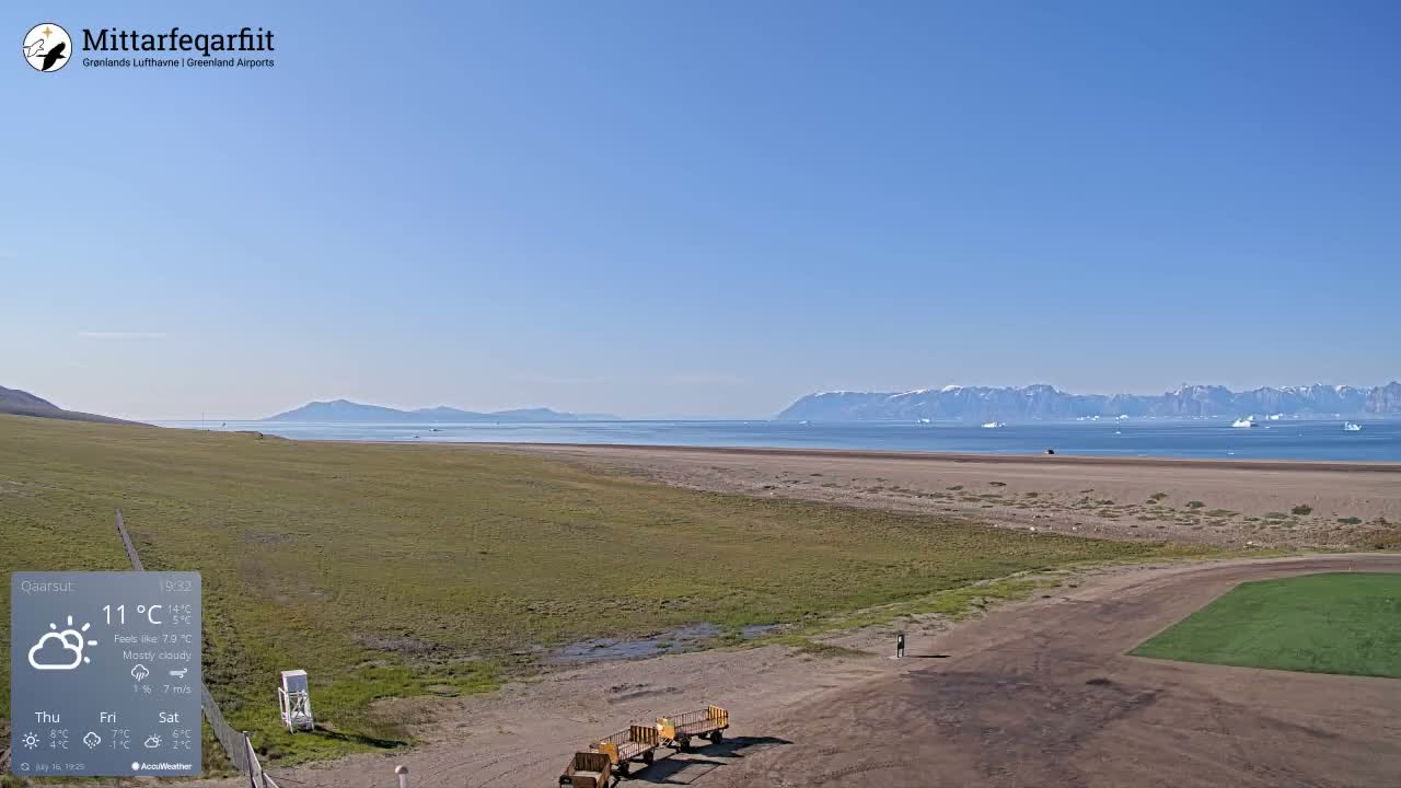 Qaarsut Airport (Mittarfik Qaarsut) North Towards View Live Cam JQA / BGUQ  - Qaarsut, Avannaata, Greenland, Denmark