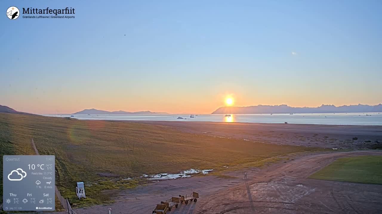Qaarsut Airport (Mittarfik Qaarsut) North Towards View Live Cam JQA / BGUQ  - Qaarsut, Avannaata, Greenland, Denmark