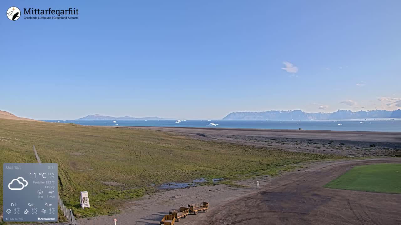 Qaarsut Airport (Mittarfik Qaarsut) North Towards View Live Cam JQA / BGUQ  - Qaarsut, Avannaata, Greenland, Denmark