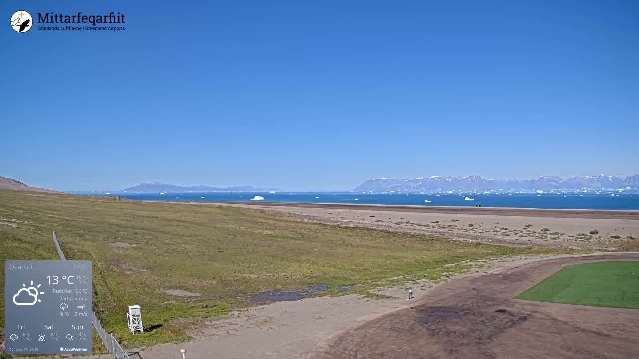 Qaarsut Airport (Mittarfik Qaarsut) North Towards View Live Cam JQA / BGUQ  - Qaarsut, Avannaata, Greenland, Denmark